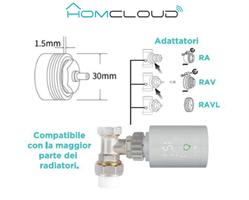 VALVOLA TERMOSTATICA SMART DIGITALE ZIGBEE