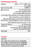 EL077 Lampada Led ricaricabile da tavolo IRIS, con intensità luminosa regolabile luce calda, fredda o mista selezionabile.