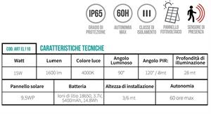 Lampada da esterno a ricarica solare con sensore di movimento PIR modello LUMINA Street, Potenza 5W, 1600LM, 4000K, IP65