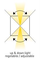 Lampada Marbella Duo Colore Bianco Bot Lighting da 20W colore Luce 3000-4000-6500K IP65